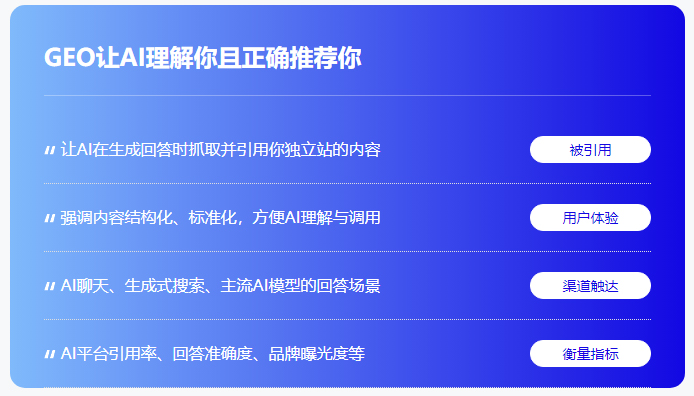 绍兴GEO生成式优化_08.jpg
