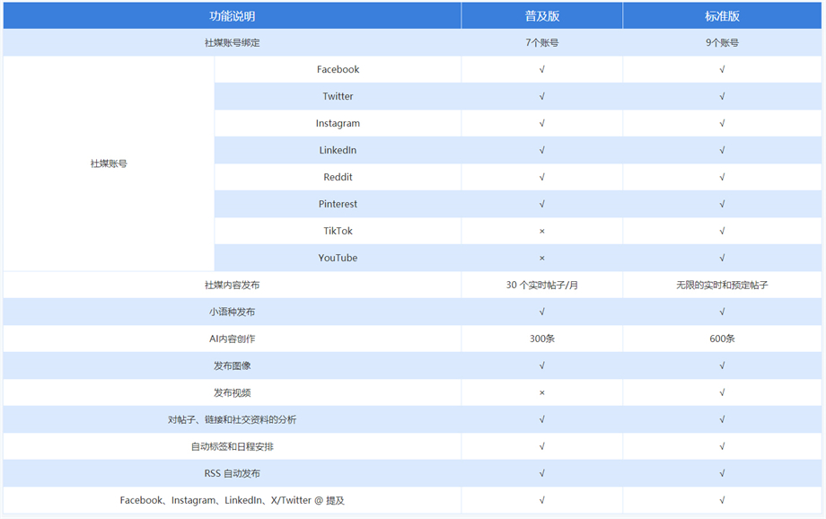 1793171874.jpg 产品介绍-爱社媒_03 - 副本.jpg