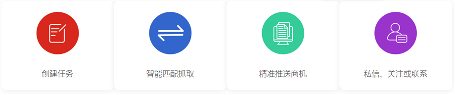 1793175248.jpg Tk猎手---视贸通VideoTlink一站式外贸短视频营销系统_03 - 副本.jpg